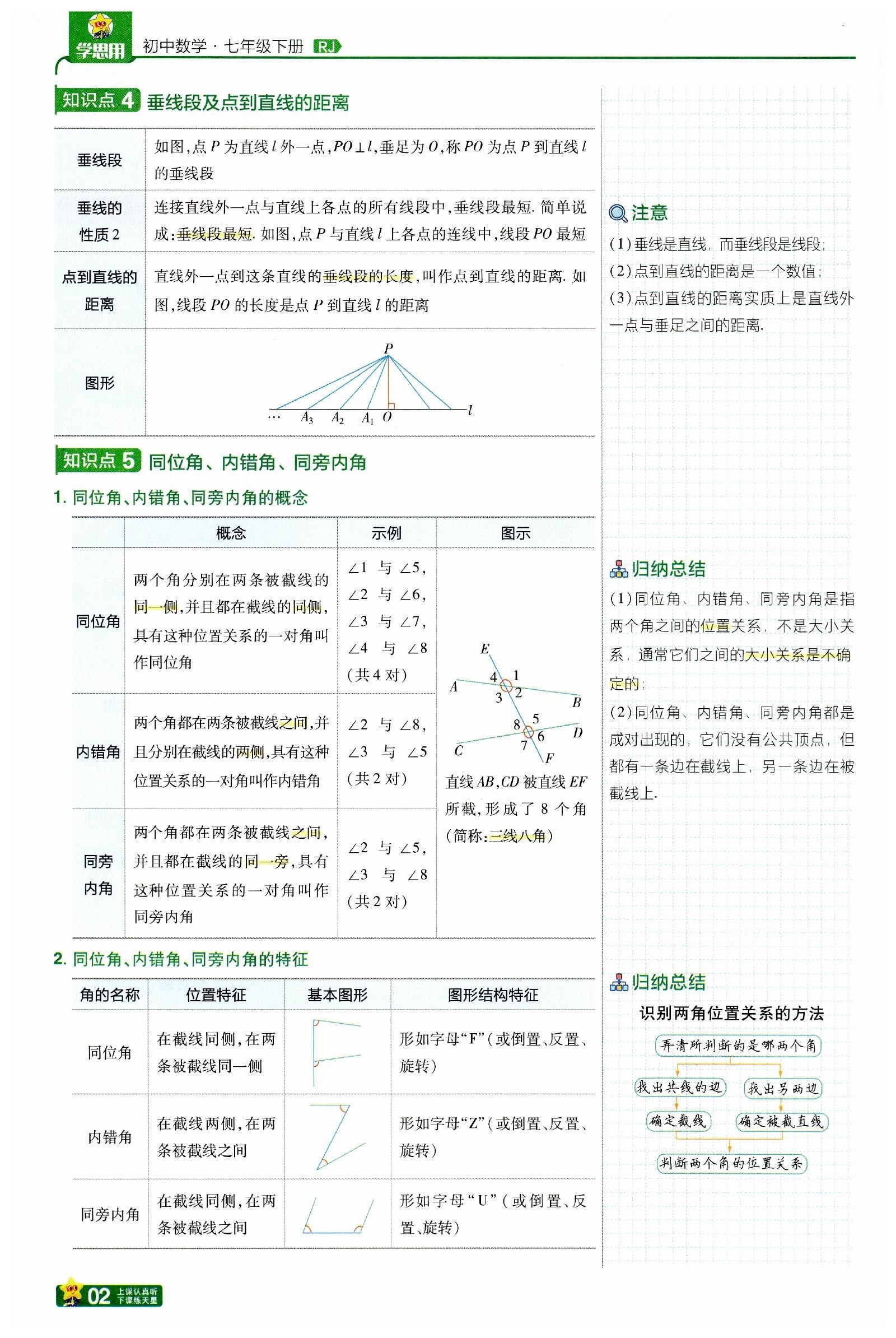 初中数学《一遍过》2025春（RJ 7下） 04